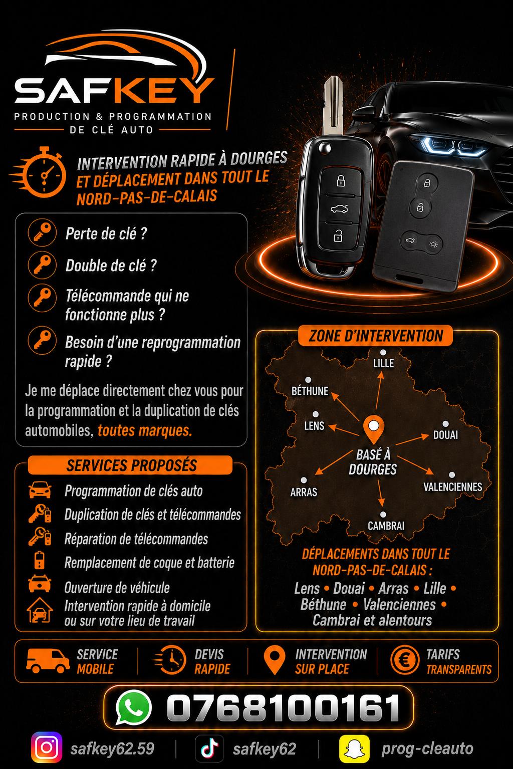 Double & Programmation de Cles